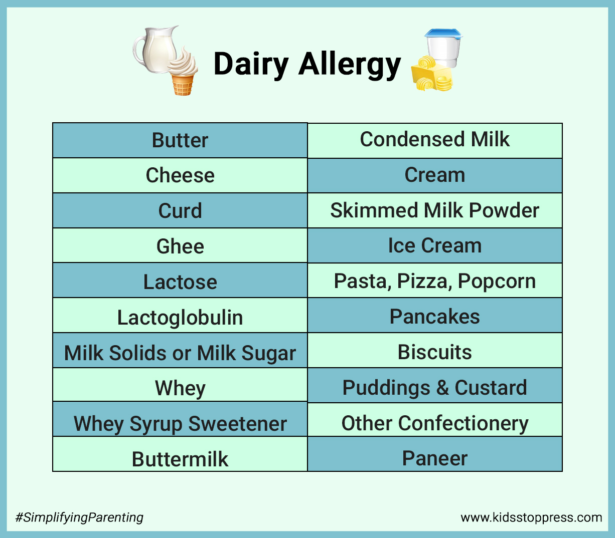 Dairy Allergy In Kids_Kidsstoppress