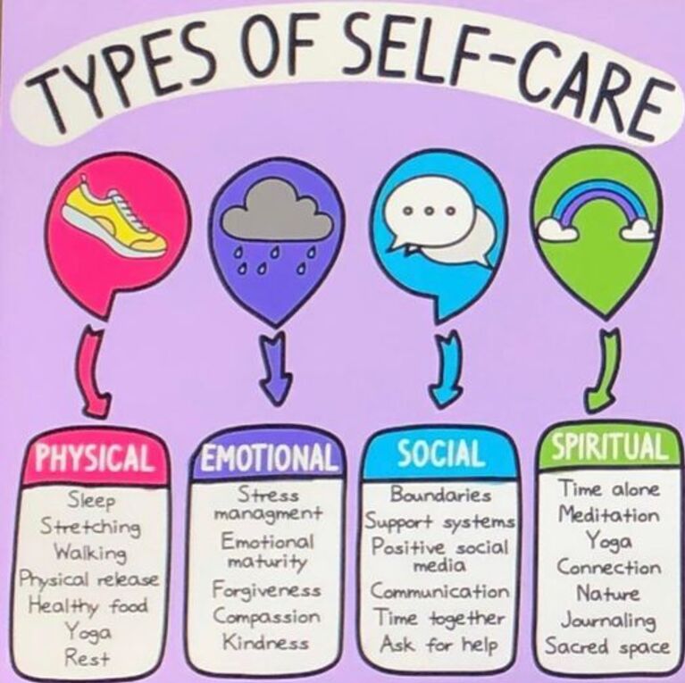 teen self care
